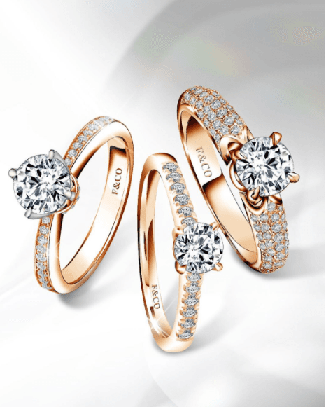 Mudah! Cara Mengukur Diameter Lingkar Jari Untuk Cincin