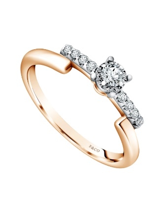 Perbedaan Mahar dan Seserahan: Begini Penjelasannya